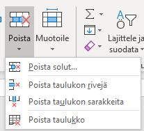 Solussa (E3) olevassa kaavassa viitataan absoluuttiseen B1, ja kun kaavassa laitetaan dollarin merkit ($) sekä saraketunnuksen ja rivin eteen, niin kaavan kopioinnissa viittaus pysyy koko ajan samana.