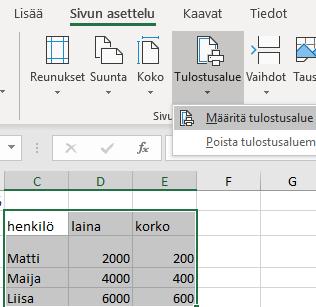 17 12. Tulostusalue Määritä maalaamalla tulostusalue ja sitten valitse Sivun asettelu- välilehden Tulostusalue alasvetovalikko ja sieltä Määritä tulostusalue.