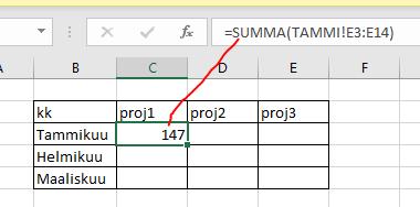 Hae Yhteensä-taulukkoon TAMMI-taulukosta proj1 kaikki tunnit summana. 8. Kirjoita kaavan alku = SUMMA( 9. Siirry TAMMI- taulukkoon ja maalaa proj1 sarakkeen luvut (kaava nyt =SUMMA(TAMMI!E3:E14 10.