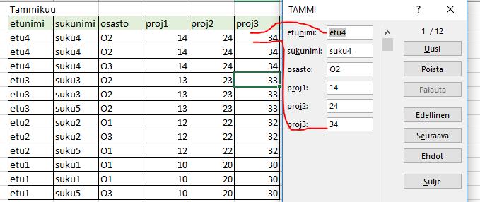 kirjoita Kerro mitä haluat tehdä kohtaan lomake ja