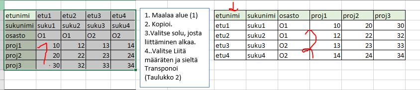 Valitse Aloitus ja sieltä Etsi ja korvaa ja sieltä korvaa. 3.