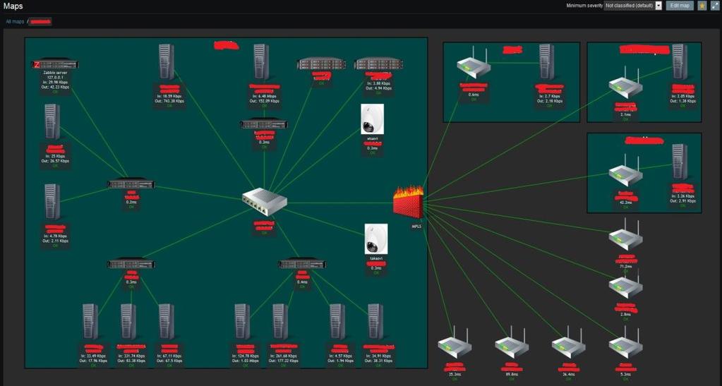 18 4 ZABBIX ASIAKASYRITYKSESSÄ Yritysverkosta on luotu kartta, jossa näkyy kaikki palvelimet ja oleellisimmat verkkolaitteet, sekä yrityksen sivutoimipisteiden yhdyslaitteet.