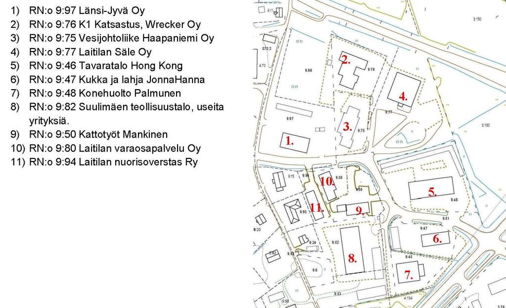 Meijerin alueella toimivia yrityksiä.. Suunnittelutehtävän määrittely ja tavoitteet Asemakaavan muutos liittyy valtatien 8 eritasoristeysjärjestelyihin. Nyt suunniteltava alue sisältyi v.