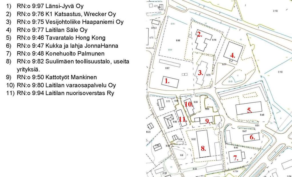 Meijerin alueella toimivia yrityksiä.. Suunnittelutehtävän määrittely ja tavoitteet Asemakaavan muutos liittyy valtatien 8 eritasoristeysjärjestelyihin. Nyt suunniteltava alue sisältyi v.