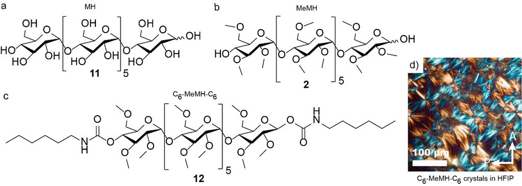 crystals in HFIP at concentration of ca. 500 mg/ml (Figure 27d).