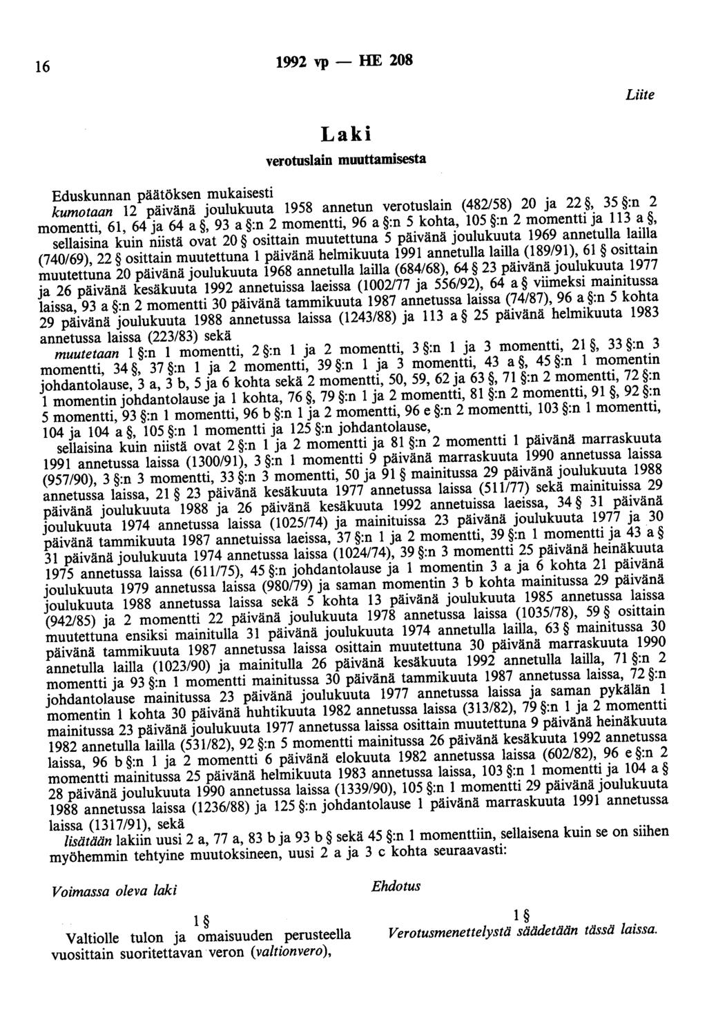 16 1992 vp - HE 208 Liite Laki verotuslain muuttamisesta Eduskunnan päätöksen mukaisesti kumotaan 12 päivänä joulukuuta 1958 annetun verotuslain (482/58) 20 ja 22, 35 :n 2 momentti, 61, 64 ja 64 a,