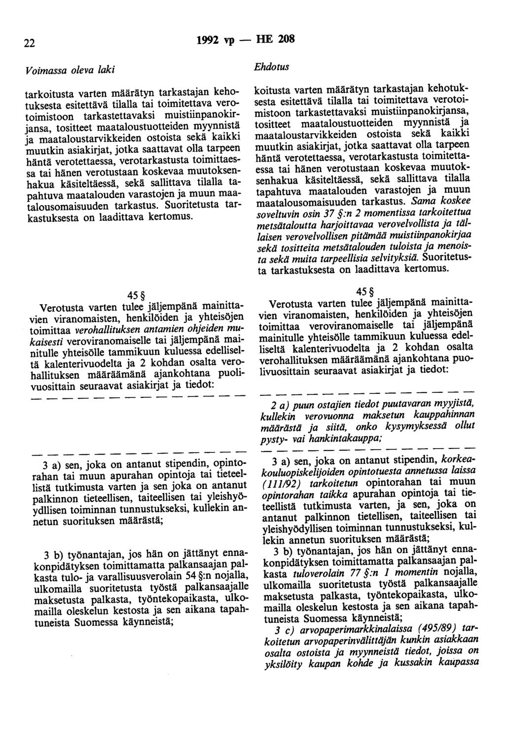 22 1992 vp - HE 208 tarkoitusta varten määrätyn tarkastajan kehotuksesta esitettävä tilalla tai toimitettava verotoimistoon tarkastettavaksi muistiinpanokirjansa, tositteet maataloustuotteiden