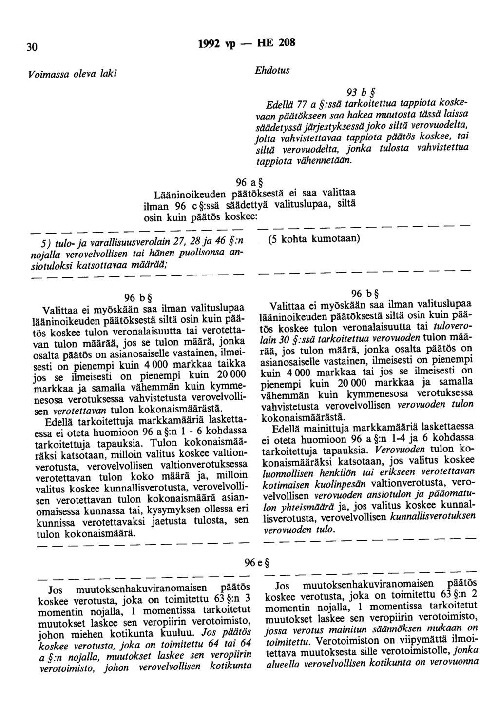 30 1992 vp - HE 208 96 a Lääninoikeuden päätöksestä ei saa valittaa ilman 96 c :ssä säädettyä valituslupaa, siltä osin kuin päätös koskee: 93 b Edellä 77 a :ssä tarkoitettua tappiota koskevaan