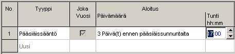 Kuva 64: Alkamispäivämäärä 5) Syötä alkamisen kellonaika (Tunti).