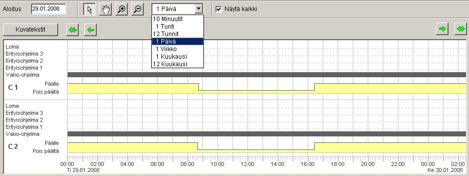 SELEKTA top2 8.3.2 Pyhäpäiväsarjan muokkaaminen Pyhäpäiväsarjan käyttöönottoikkunassa voit luoda uuden sarjan, nimetä vanhan sarjan uudelleen, kopioida, muokata tai poistaa. Katso kohta 5.4. 8.4 Laitteen asetusten muuttaminen Laitteen asetukset -välilehden säätömahdollisuudet vaihtelevat laitetyypin mukaan.