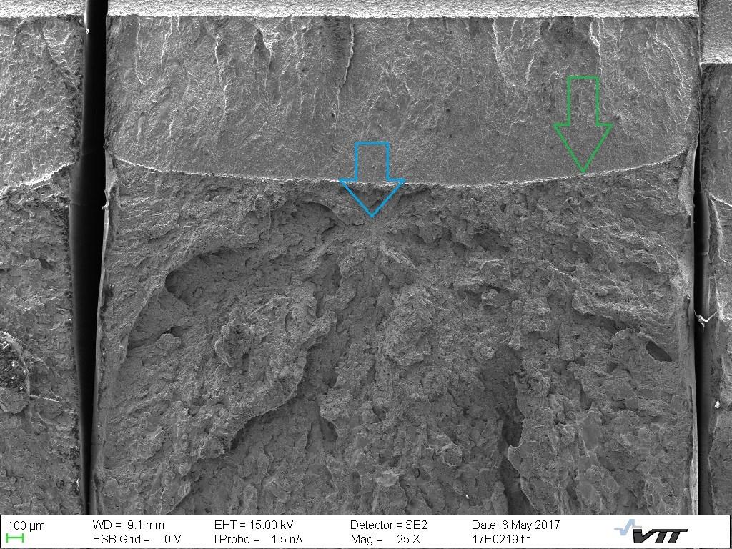 In all specimens the estimated fatigue pre-crack length, a 0predicted, was compared with the optical post-test measured initial crack size, a 0.