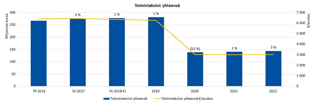 25.8.2017