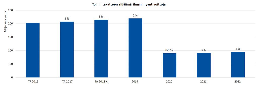 25.8.2017