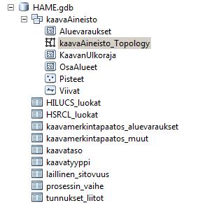 Valitse Aluevaraukset. Kohdassa Specify the rules for the topology valitse Load Rules Pääset lataamaan ennalta määritellyt säännöt.rul-päätteisestä tiedostosta. Valitse Aluevaraukset_topo.