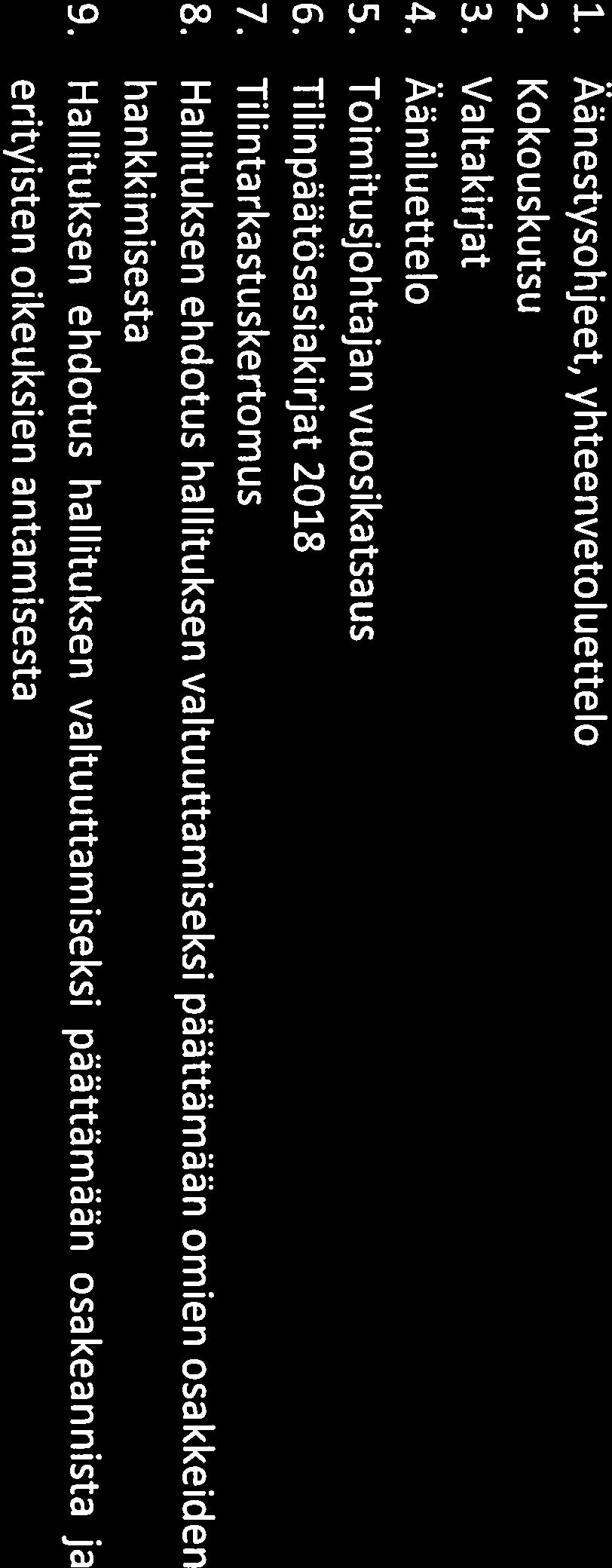 7 (7) Liitteet 1. Äänestysohjeet, yhteenvetoluettelo 2. Kokouskutsu 3. Valtakirjat 4. Ääniluettelo 5. Toimitusjohtajan vuosikatsaus 6. Tilinpäätösasiakirjat 2018 7. Tilintarkastuskertomus 8.
