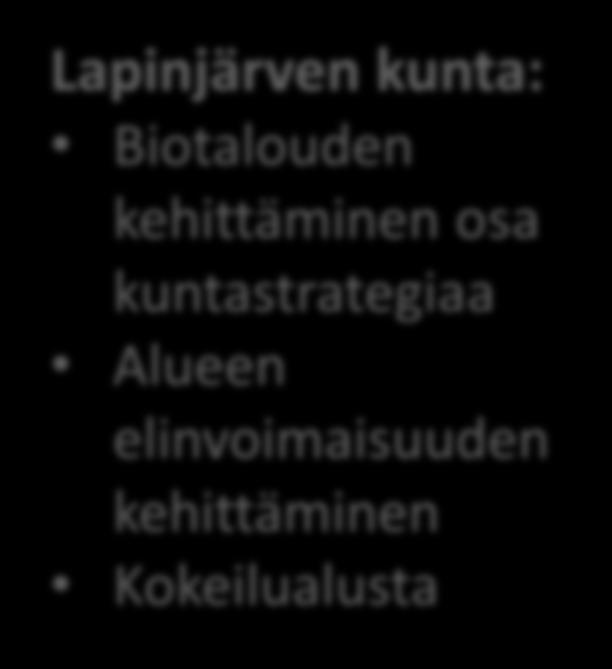 kunta: Biotalouden kehittäminen osa