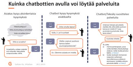 opiskelupaikkakunnalle Kiinni työelämässä