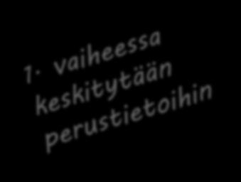 toimitettu tuotantoa vastaavat tiedot täydessä mittakaavassa Tietojen laatutavoitteet