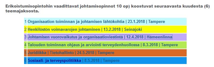 Pakollisten MoJop-opintojen (10 op) kokonaisuus noudattaa valtakunnallisia lääketieteellisten