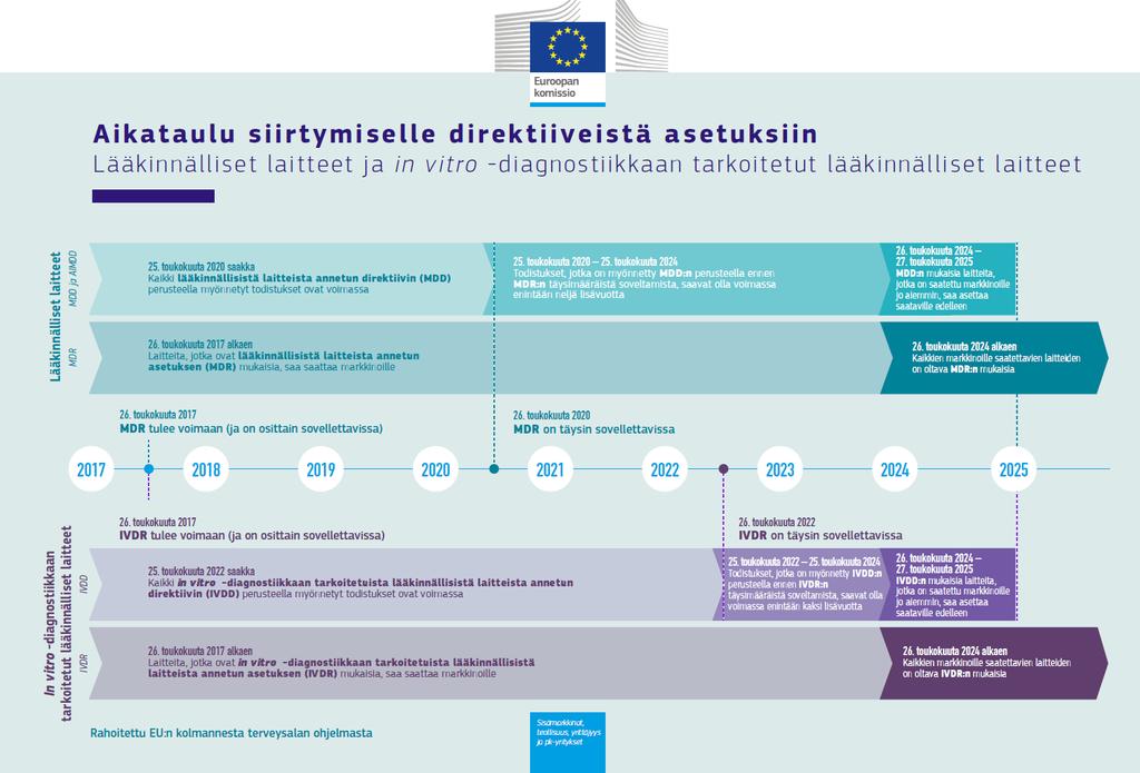 https://ec.europa.