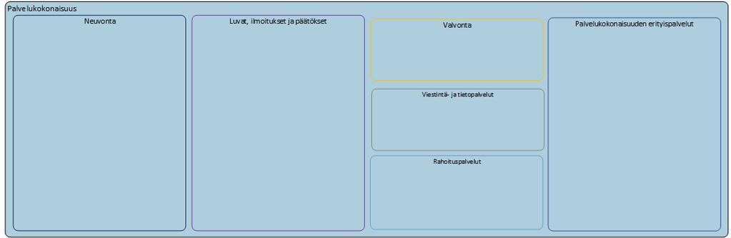 sis. vaiheen 2 (V2) luonnososuuksia 15