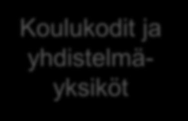 Maku -uudistus Lastensuojelulain