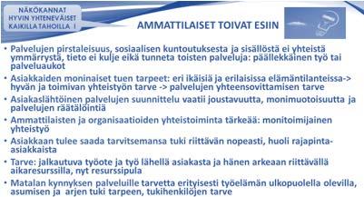 1.2. Ammattilaisten esiin tuomia asioita sosiaalisen kuntoutuksen selvityksessä Asiakkaiden näkökulmat olivat samassa linjassa ammattilaisten vastausten kanssa.