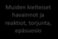 Kiusaaminen jättää jälkensä Kiusatutulla masentuneisuuteen ja ahdistuneisuuteen liittyvät oireita, itsetuhoisuutta.