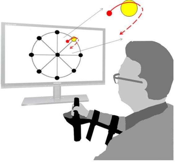 al. J Neurophysiol 111: 1444 1454, 2014; 12