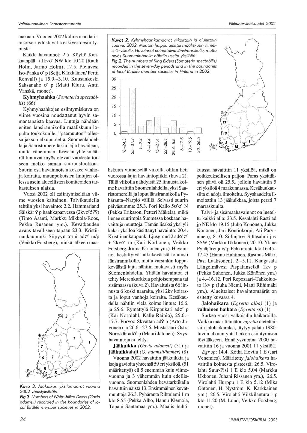 taakaan. Vuoden 2002 kolme mandariinisorsaa edustavat keskivertoesiintymistä. Kaikki havainnot: 2.5. Köyliö Kankaanpää + lkvo" NW klo 10.20 (Rauli Holm, Jarmo Holm), 12.5. Pielavesi Iso-Panka o" p (Seija Kärkkäinen/Pertti Renvall) ja 15.