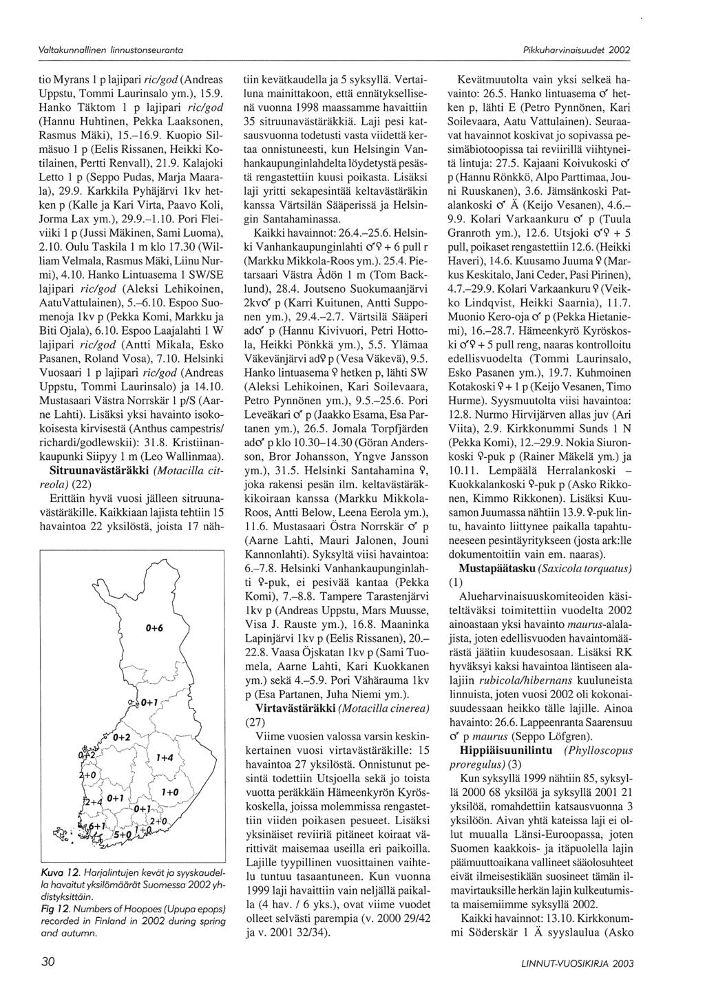 Valtakunnallinen linnustanseuranta tio Myrans 1 p lajipari ric/god (Andreas Uppstu, Tommi Laurinsalo ym.), 15.9. Hanko Täktom 1 p lajipari ric/god (Hannu Huhtinen, Pekka Laaksonen, Rasmus Mäki), 15.