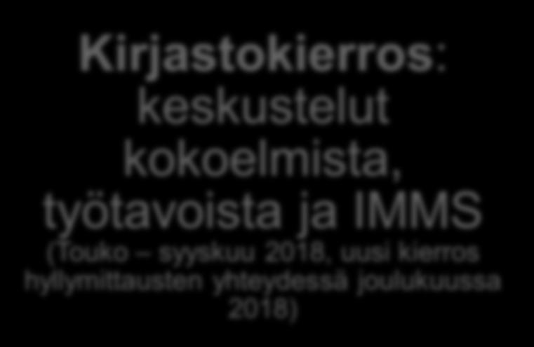 Kirjastokierros: keskustelut kokoelmista, työtavoista