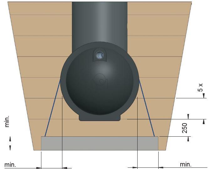 Ankkurointi betonilaattaan tai kallioon Puhdistamo voidaan ankkuroida myös betonilaattaan, jolloin sitä varten kaivannon pohjalle valetaan 10 cm:n paksuinen betonilaatta.