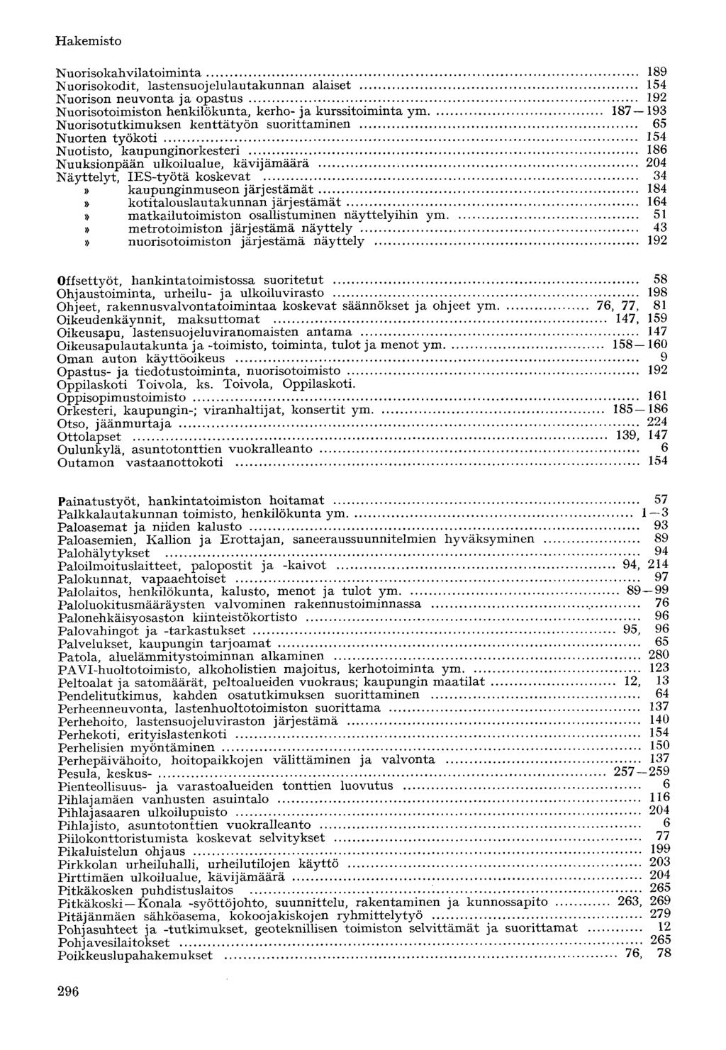 Nuorisokahvilatoiminta 189 Nuorisokodit, lastensuojelulautakunnan alaiset 154 Nuorison neuvonta ja opastus 192 Nuorisotoimiston henkilökunta, kerho- ja kurssitoiminta ym 187 193 Nuorisotutkimuksen