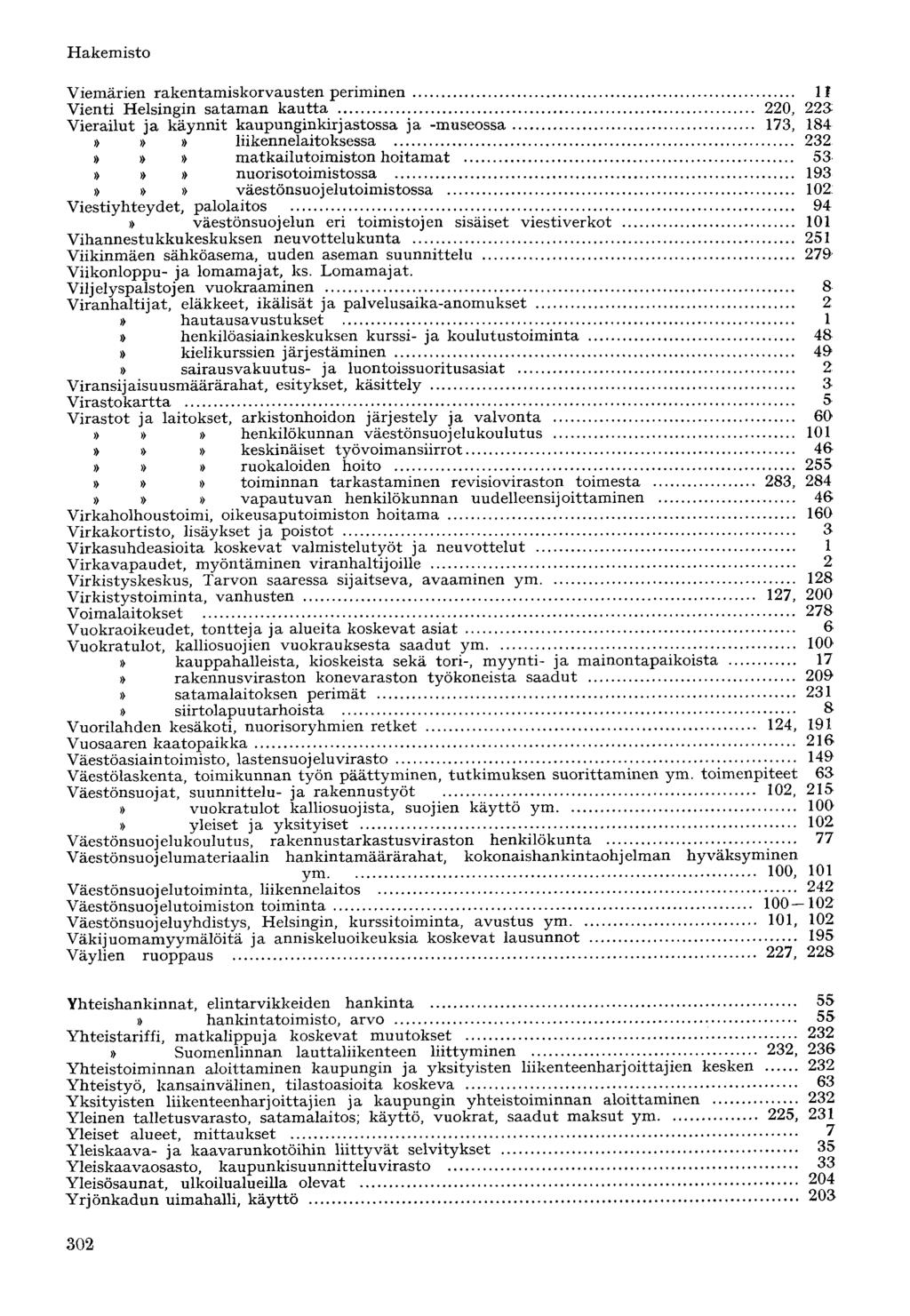 Viemärien rakentamiskorvausten periminen II Vienti Helsingin sataman kautta 220, 223 Vierailut ja käynnit kaupunginkirjastossa ja -museossa 173, 184 liikennelaitoksessa 232 matkailutoimiston hoitamat