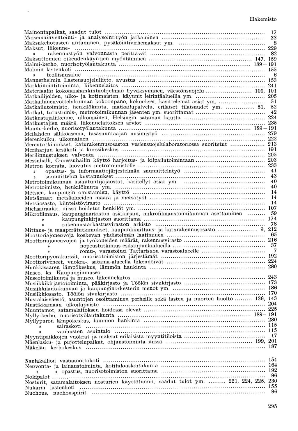 Mainontapaikat, saadut tulot 17 Maisemainventointi- ja analysointityön jatkaminen 33 Maksukehotusten antaminen, pysäköintivirhemaksut ym 8 Maksut, liikenne- 229 rakennustyön valvonnasta perittävät 82