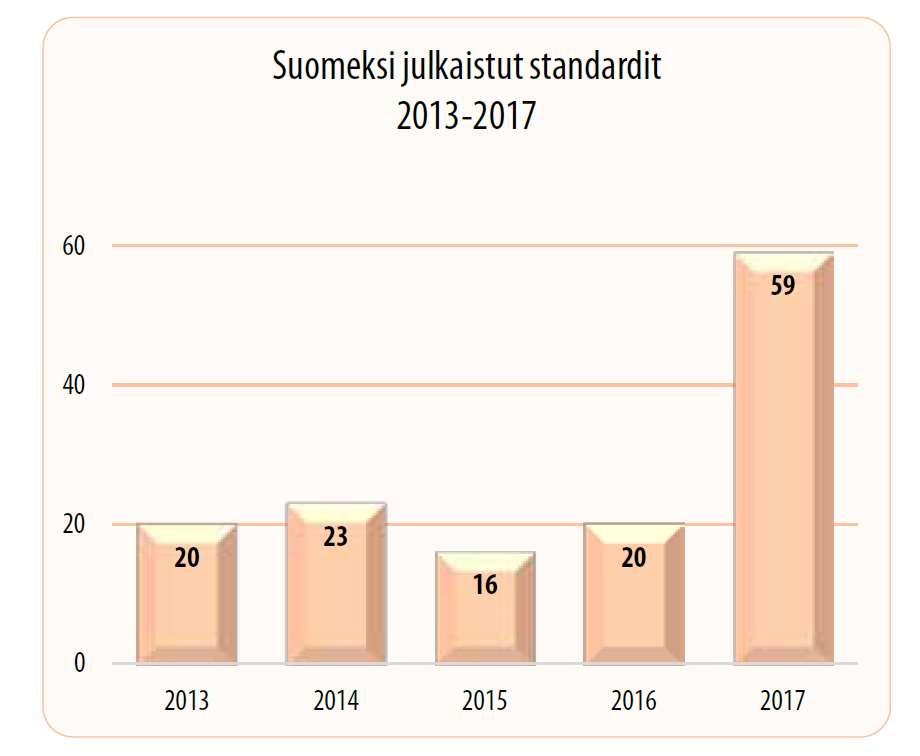 6 Toimintakertomus 2018