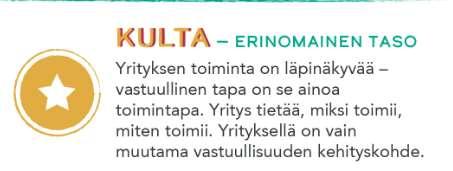 49 Paikallinen vaikuttavuus: Yritys hyödyntää paikallisuutta paljon ja pystyy todentamaan sen. Yritys on aktiivinen vaikuttaja yhteisössä ja osallistaa yhteisöä ja asiakkaita vastuulliseen toimintaan.