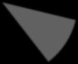 osallistuneiden taustatahot 96; 14 % 159;