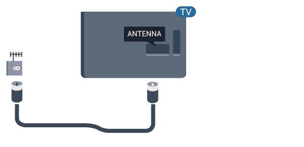 5 5.3 Liitännät Satelliitti 5.1 Liitä satelliittiantennin F-tyypin liitin television takaosassa olevaan SAT-liitäntään.