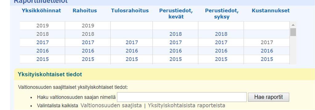 järjestäjän