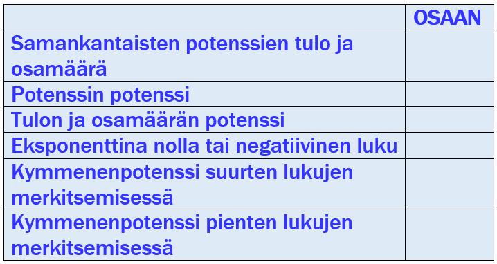 Kouluissa kehitetään arviointikulttuuria, jonka keskeisiin piirteisiin kuuluu mm.