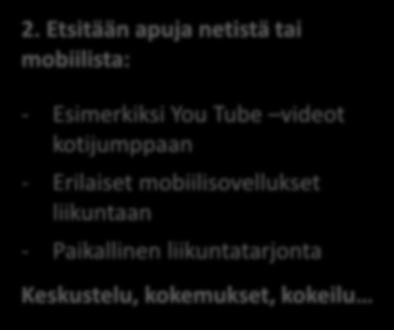 - Mikä minua on eniten auttanut pysymään liikkeessä tänä aikana? - Mitä apua ja tukea tarvitsen jatkossa? - Miten varmistan, että saan sen? 2.