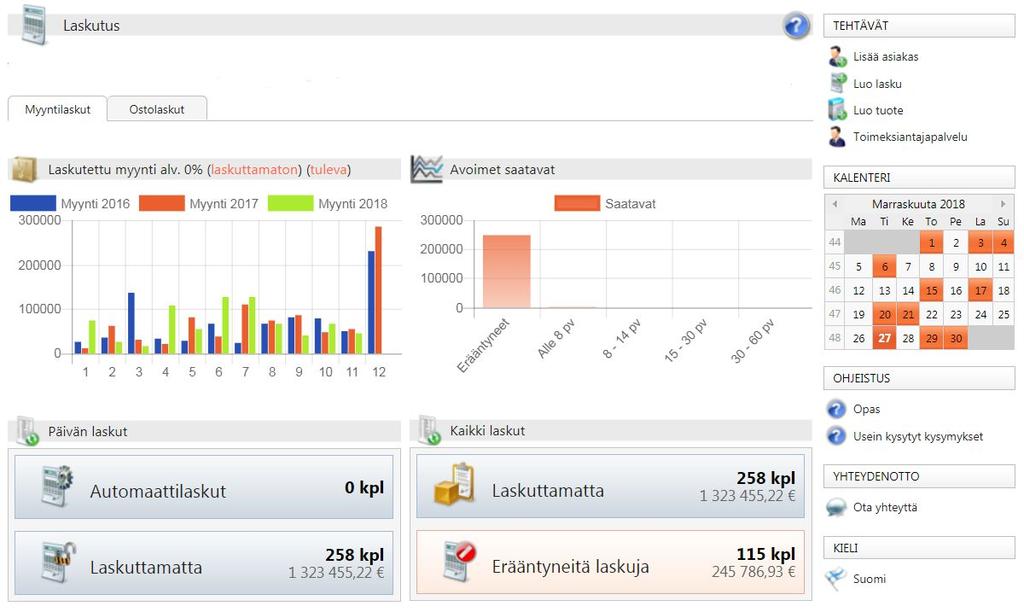 ETUSIVUN TIEDOT Kirjautumisen jälkeen aukeaa etusivun näkymä. Tässä voi tarkastella kuukausittaista ja päivittäistä myyntiä taulukoina. Sivun alalaidassa näkyvät päivän laskut ja kaikki laskut. Huom!