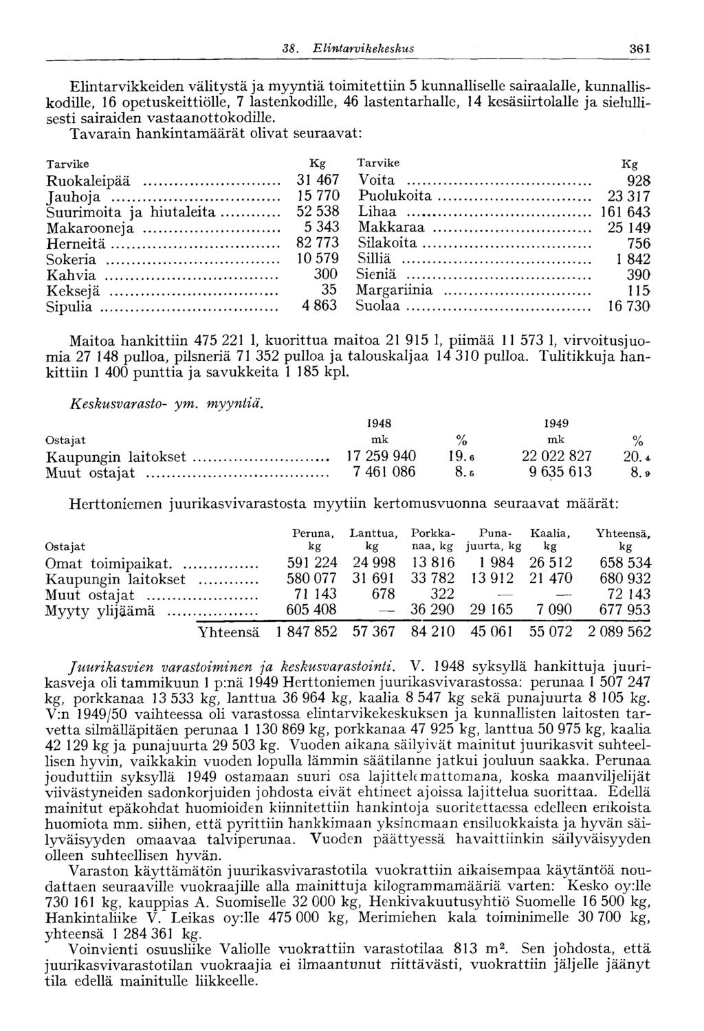 38. Elintarvikekeskus 361 Elintarvikkeiden välitystä ja myyntiä toimitettiin 5 kunnalliselle sairaalalle, kunnalliskodille, 16 opetuskeittiölle, 7 lastenkodille, 46 lastentarhalle, 14 kesäsiirtolalle