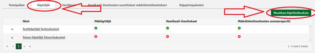 Käyttäjäroolien asettaminen 2/3 Klikkaa sivun