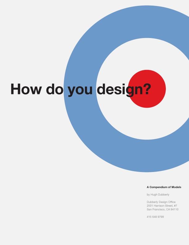 Insight Käyttäjän ja tuotesuunnittelun välittävä näkemys Design prosessina Seuraava kaavio on harvinainen esimerkki design