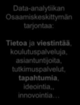 Osaamiskeskittymän tarjontaa: Tietoa