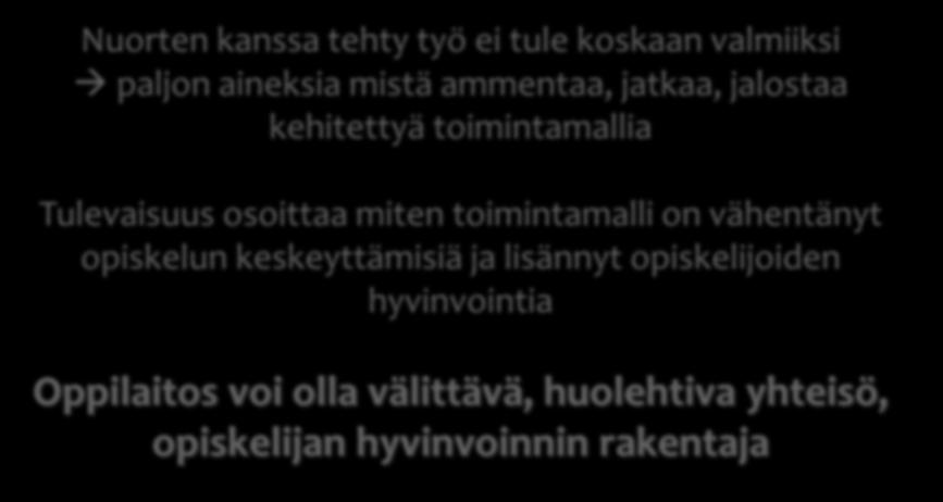 Tuloksia Opitaan kokemuksista Ideoidaan kehittämis polkuja Nuorten kanssa tehty työ ei tule koskaan valmiiksi paljon aineksia mistä ammentaa, jatkaa, jalostaa kehitettyä toimintamallia