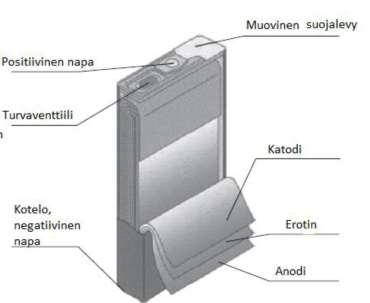 alumiinisulfaatti litiumkarbonaatti